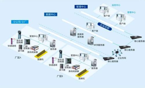 渭南华阴市食堂收费管理系统七号