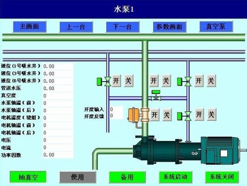 渭南华阴市水泵自动控制系统八号